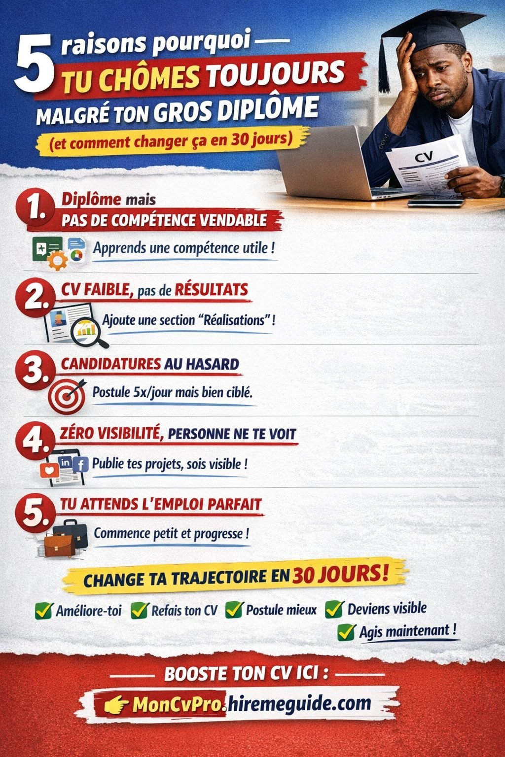 5 raisons pourquoi tu chômes toujours malgré ton gros diplôme (et comment changer ça en 30 jours)